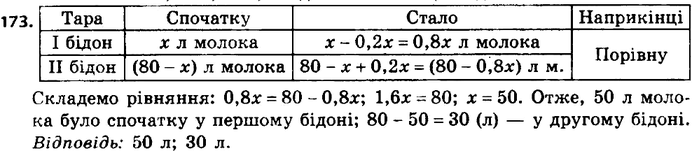 ����������� 173. � ���� ������� ��������� 80 � ������. ���� �� ������� ������ �������� 20 % ������ �� ������ �����, �� � ����� ������� ������ ������ �������. ������� ������ ������...