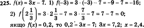 ����������� 225. ������� �������� ������� f(�) = 3� - 7 ���: 1) � = -3; 2) � = 2 1/3. ��� ����� �������� ��������� �������� ������� �����...