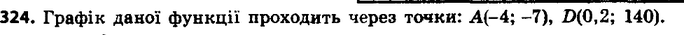 ����������� 324. �� �������� ���������� ������� ������� � = 28/x, ����������, �������� �� ������ ����� �����:1) A (-4; -7); 2) � (14; -2); 3) � (0,5; 14); 4) D (0,2;...