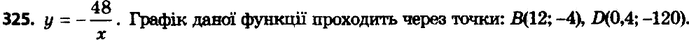 ����������� 325. �� �������� ���������� ������� ������� � = -48/x, ����������, �������� �� ������ ����� �����:1) A (-6; -8); 2) � (12; -4); 3) � (0,3; -16); 4) D (0,4;...