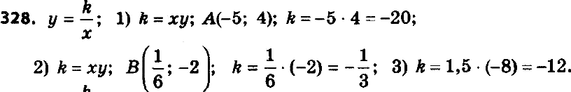 ����������� 328. ������� �������� k, ��� ������� ������ ������� � = k/x �������� ����� �����:1) A (-5;4);	2) B (1/6;-2);	3) �...