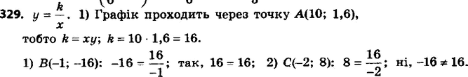  329.    = k/x     (10; 1,6).       :1)  (-1; -16);	2)  (-2;...