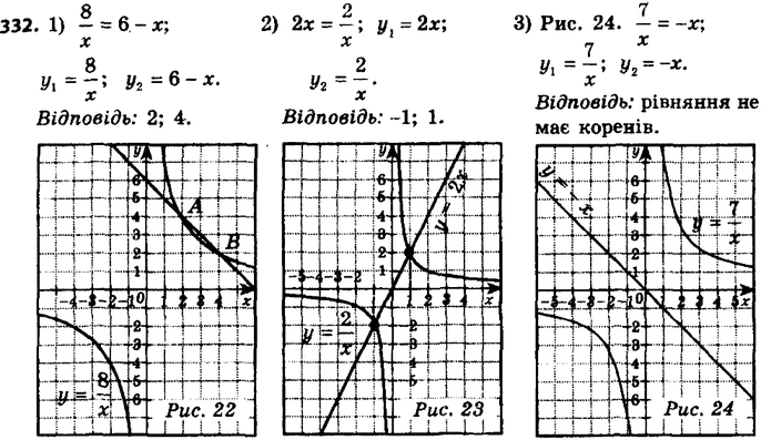 ����������� ���.332 ��� ������� 8 �����
