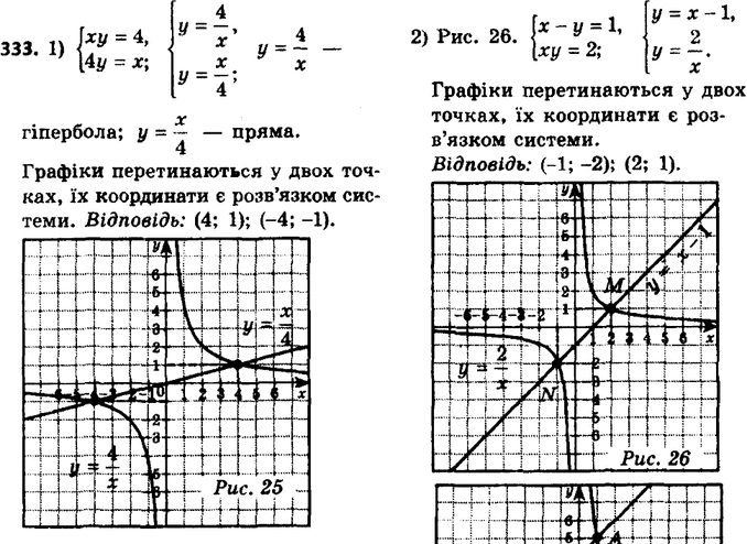 Решите графически систему уравнений x y 4 x 2y 2 с рисунком