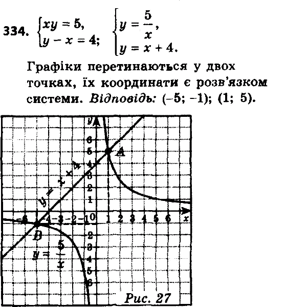 Решите графически систему уравнений xy 5. Решите графически систему уравнений x-y=5 XY=3. Решите графически систему уравнений x+y=2 XY=-8. Решите графически уравнение XY=4. Решите графически систему уравнений XY 5 Y-X 4.