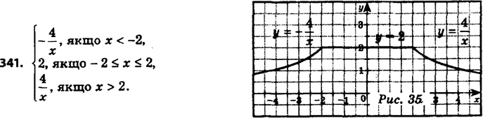 ����������� 341. ��������� ������ �������:y = �������-4/x, ����...