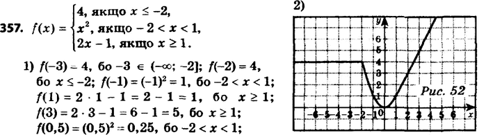 ����������� 357. ������� f ������ ��������� �������:f(x) = �������4, ����...
