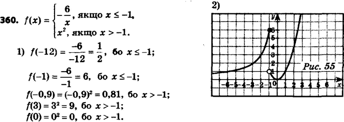 ����������� 360. ���� ������� f(�) = �������-6/x, ���� x1. 1) ������� f(-12), f(-1), f(-0,9), f(3), f(0).2) ��������� ������ ������...