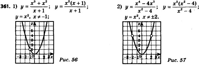 ����������� ���.361 ��� ������� 8 �����