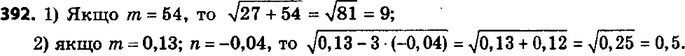 ����������� 392. ������� �������� ���������:1) ������ (27 + m), ���� m = 54;2) ������ (m-3n), ���� m = 0,13, n =...