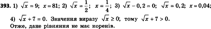����������� 393. ������ ���������:1) ������ � = 9;	2) ������ x= 1/4;	3) ������ � - 0,2 = 0; 4) ������ x + 7 =...