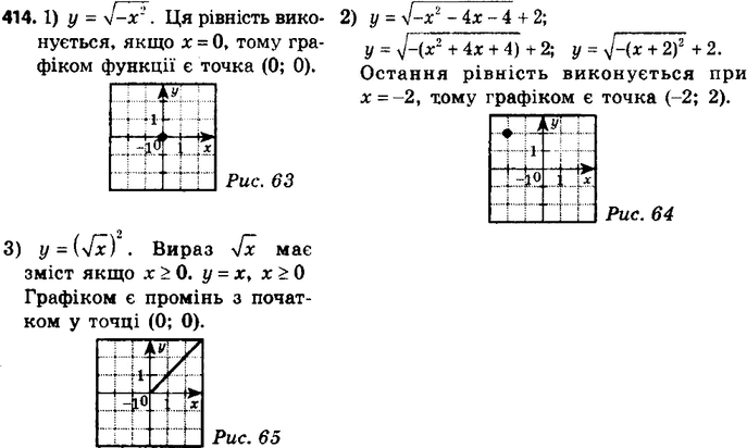 ����������� 414. ��������� ������ �������:1) y = ������ -x2;2) y = ������ (-x2-4x-4) + 2;3) y = (������ x)2....