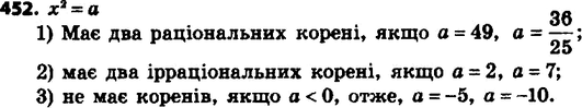 ����������� 477. ������� �����-������ �������� �, ��� ������� ��������� �2 = �:1) ����� ��� ������������ �����;2) ����� ��� �������������� �����;3) �� �����...