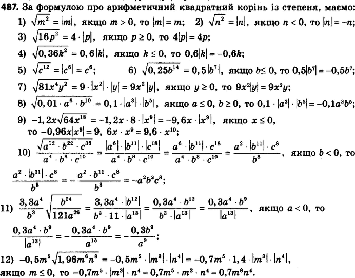 ����������� 512. ��������� ���������:1) ������ m2, ���� m > 0;2) ������ n2, ���� n < 0;3) ������ 16p2, ���� � >= 0;4) ������ 0,36k2, ���� �...