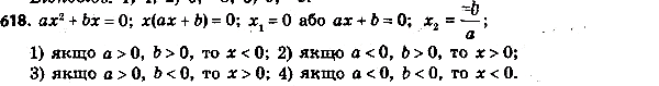 ����������� 643. ����� ������, ������������� ��� �������������, �������� �������� �� ���� ������ ��������� ����������� ��������� ��2 + b� = 0, ����:1) � > 0, b > 0; 2) � < 0, b...