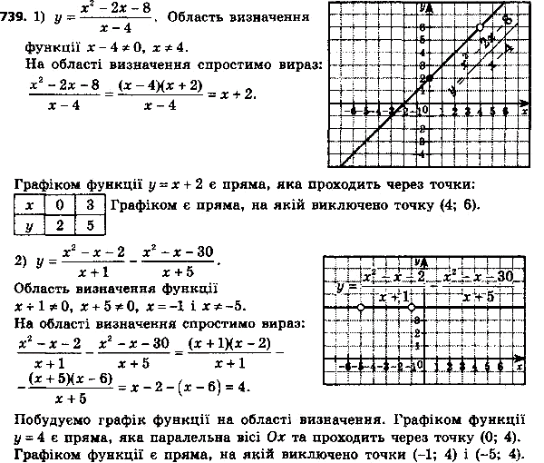 ����������� 764. ��������� ������ �������:1) y = (x2 - 2x - 8)/(x - 4);2) y = (x2 - x - 2)/(x + 1) - (x2 - x - 30)/(x +...