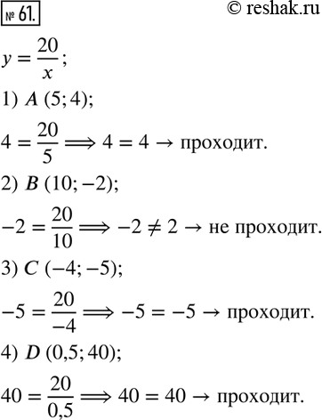  61.       = 20/x, ,      :1)  (5; 4);       3)  (-4;-5);2)  (10; -2);	   4) D (0,5;...