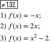 Изображение 1.32. Задайте формулой функцию, если значения функции:1) противоположны соответствующим значениям аргумента;2) равны удвоенным соответствующим значениям...