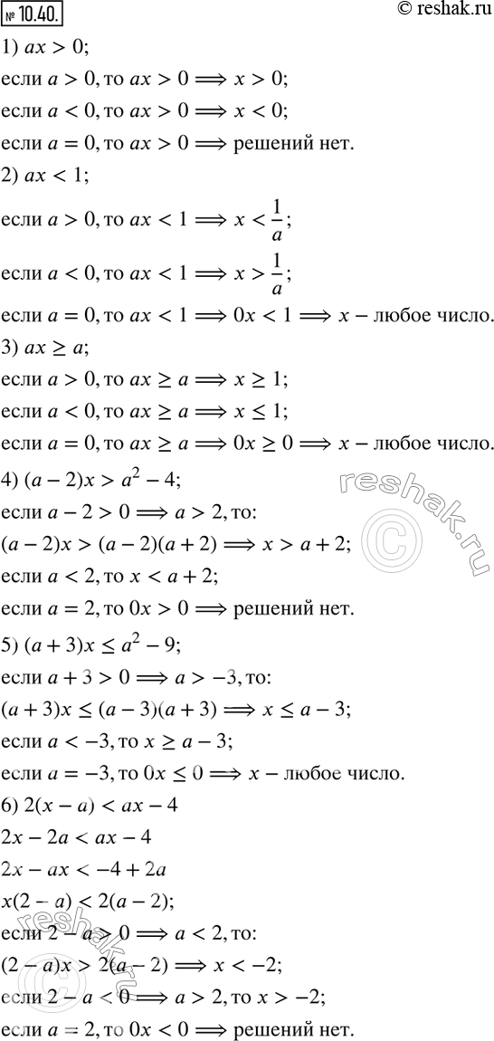 Изображение 10.40. Для каждого значения параметра a решите неравенство:1) ax>0;    4) (a-2)x>a^2-4; 2)...