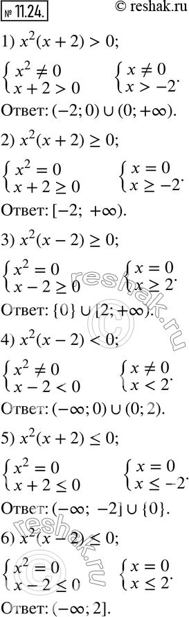 Изображение 11.24. Решите неравенство:1) x^2 (x+2)>0;    2) x^2 (x+2)?0;     3) x^2 (x-2)?0;    4) x^2...