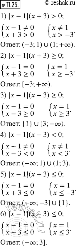 Изображение 11.25. Решите неравенство:1) |x-1|(x+3)>0;     2) |x-1|(x+3)?0;     3) |x-1|(x-3)?0; 4)...