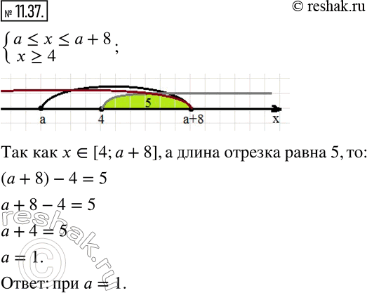 Изображение 11.37. При каких значениях параметра a решением системы {(a?x?a+8; x?4) является отрезок, длина которого равна 5?  ...