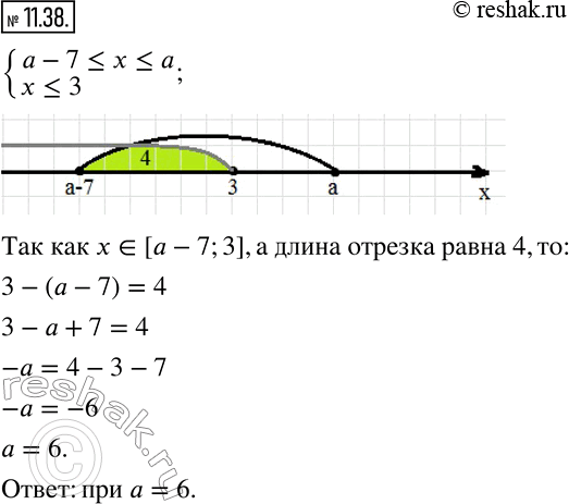 Изображение 11.38. При каких значениях параметра a решением системы {(a-7?x?a; x?3) является отрезок, длина которого равна 4?  ...