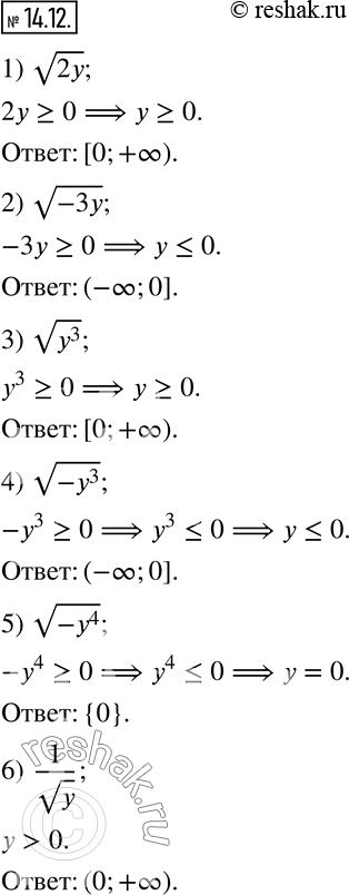 Изображение 14.12. Найдите область определения выражения:1) v2y;       2) v(-3y);     3) v(y^3 ); 4) v(-y^3 );  5) v(-y^4 );   6)  1/vy.  ...