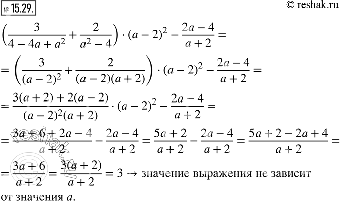 Изображение 15.29. Докажите, что при всех допустимых значениях переменной значение выражения(3/(4-4a+a^2 )+2/(a^2-4))•(a-2)^2-(2a-4)/(a+2) не зависит от значения...