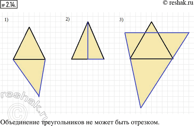 Изображение 2.14. Начертите два треугольника так, чтобы их объединением был:1) четырёхугольник; 2) треугольник; 3) шестиугольник. Может ли объединение треугольников быть...