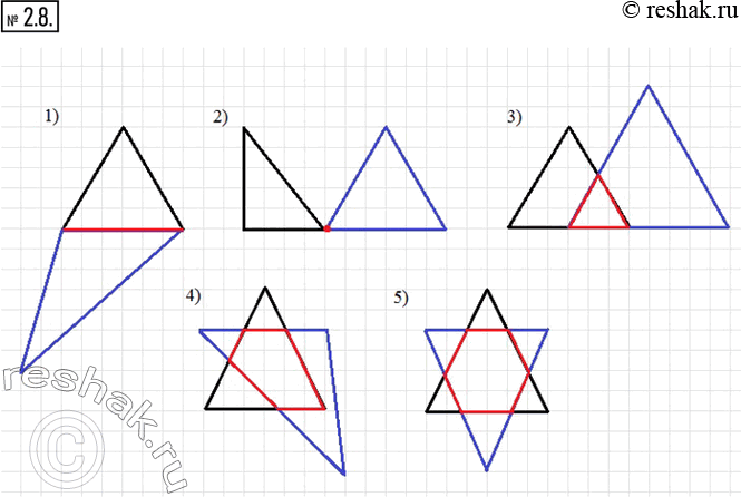 Изображение 2.8. Начертите два треугольника так, чтобы их пересечением была геометрическая фигура: 1) отрезок; 2) точка; 3) треугольник; 4) пятиугольник; 5)...