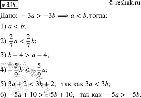 Изображение 8.14. Дано: -3a>-3b. Сравните значения выражений:1) a и b;             2) 2/7 a и  2/7 b;    3) b-4 и a-4; 4) -5/9 b и-5/9 a;    5) 3a+2 и 3b+2;       6) -5a+10 и...