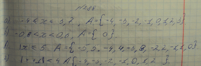 Изображение Упр.288 ГДЗ Макарычев Миндюк Феоктистов 8 класс