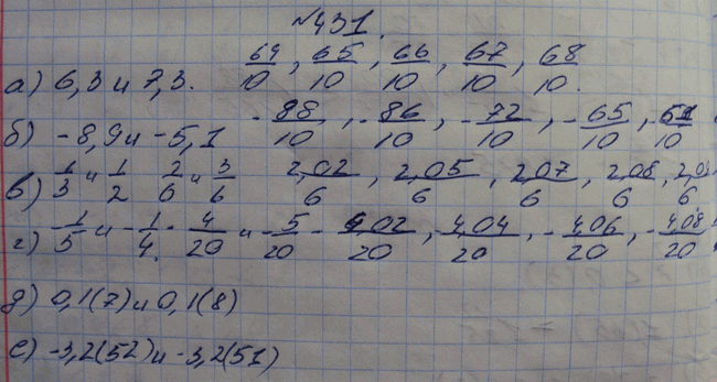 Изображение Упр.431 ГДЗ Макарычев Миндюк Феоктистов 8 класс