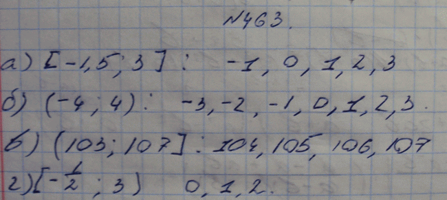 Изображение Упр.463 ГДЗ Макарычев Миндюк Феоктистов 8 класс