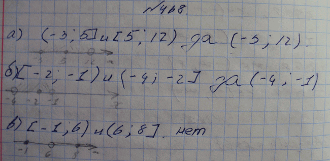 Изображение Упр.468 ГДЗ Макарычев Миндюк Феоктистов 8 класс
