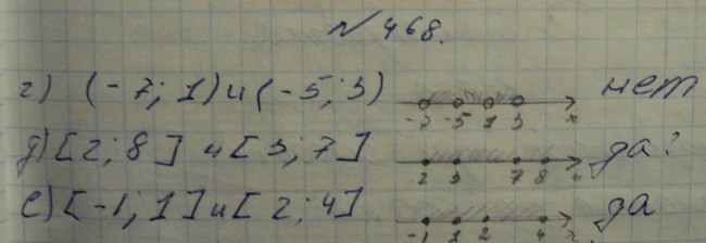 Изображение Упр.469 ГДЗ Макарычев Миндюк Феоктистов 8 класс