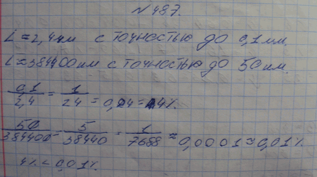 Изображение Упр.487 ГДЗ Макарычев Миндюк Феоктистов 8 класс