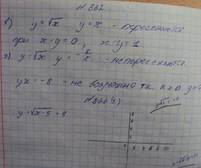 Изображение Упр.862 ГДЗ Макарычев Миндюк Феоктистов 8 класс