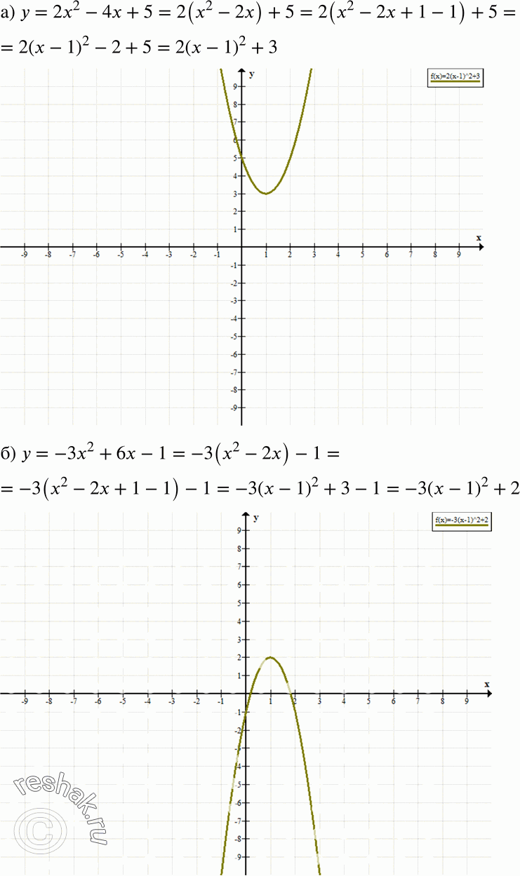  21.28 )  = 2x2 - 4x + 5;	)  = -3x2 + 6x - 1;	)  = -4x2 + 8x - 10;)  = 2x2 - 8x +...