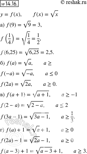  13.13.	   = f(),  f(x) =  . :) f(9), f(1/4), f(6,25);) f(a), f(-a), f(2);) f( + 1), f(2 - ), f(3 - 1);) f() + 1, f(2a) -...