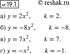    k     = kx2:17.1. )  = 2x2;	)  = -8x2; )  = 7x2; )  =...