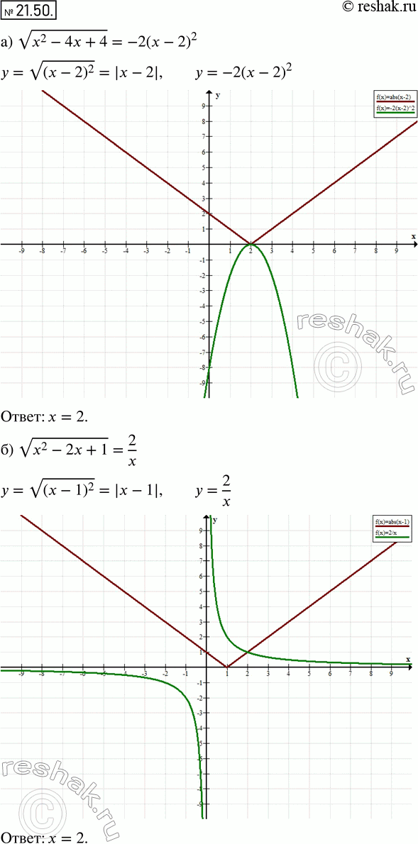  19.50 )  (x2-4x+4) = -2(x-2)2; )  (x2-2x+1) = 2/x;)  (x2+6x+9) = -(x+3)2;)  (x2+4x+4) = -x....