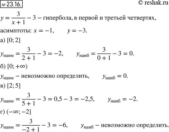 21.16.       y = 3/(x+1) - 3:)   [0; 2];)   [0; +);)   [2; 5];)  ...