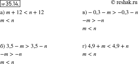  31.14. ,     m, n ,  , :) m + 12 < n + 12;	) 3,5 - m > 3,5 - n;	) -0,3 - m > -0,3 - n;) 4,9 + m < 4,9 +...