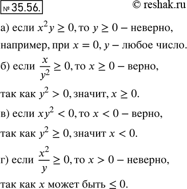  31.56.  , :)  2 >= 0,   >= 0;	)  x/y2 >= 0,   >= 0;	)  2 < 0,   < 0;)  x2/y >= 0,   >...