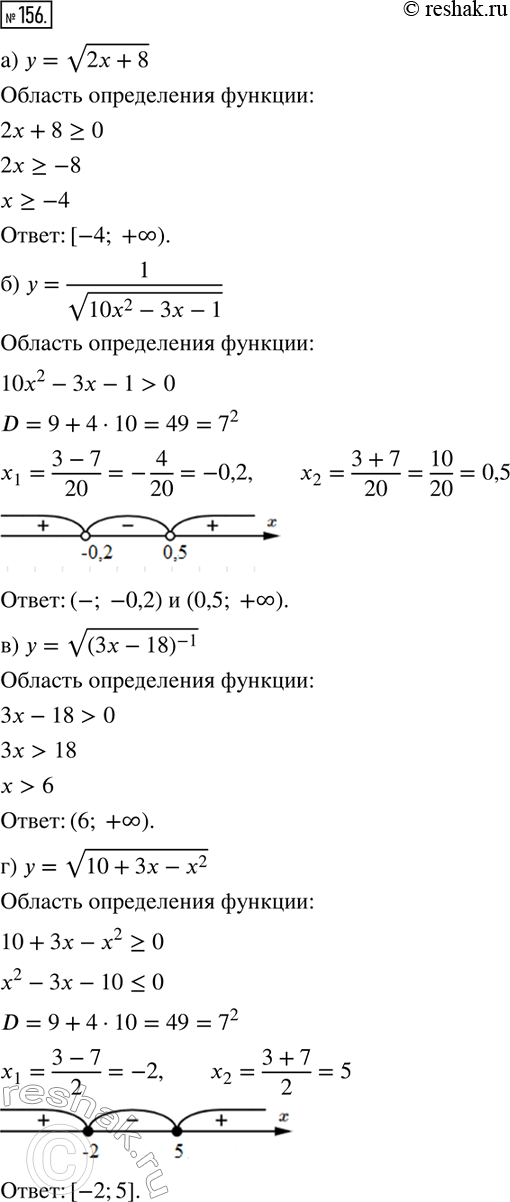  156.    :) y= (2x+8);) y=1/ (10x2-3x-1); ) y= (3x-18)^-1;) y= (10+3x-x2)....
