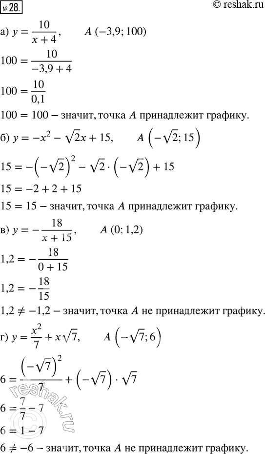  28. ,       , :) y=10/(x+4), A(-3,9;100);) y=-x2-  2*x +15, A(- 2;15);) y=-18/(x+15),...