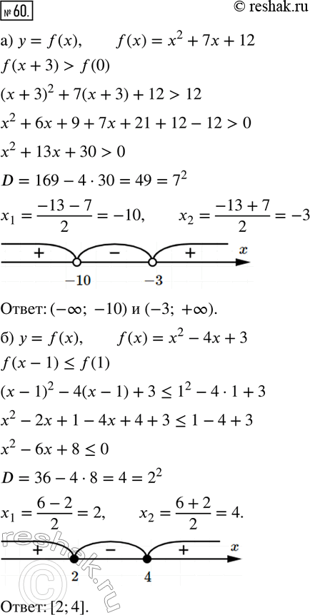  60. )    = f(x),  f(x) = x2 + 7x + 12.    x   f(x + 3) > f(0)?)    = f(x),  f(x) = x2 - 4x + 3....