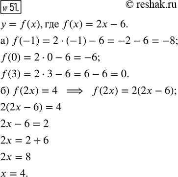  51.     = f(),  f(x) = 2 - 6.) : f(-1), f(0), f(3).)   f(2x) =...